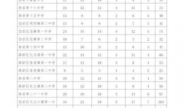 燕云最新爆料速看指南,揭秘热点事件背后的真相