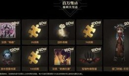 第五人格前瞻最新爆料礼包,揭秘全新爆料礼包，神秘角色与惊悚剧情抢先看！