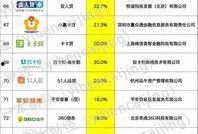 催收最新爆料,最新爆料揭示行业乱象