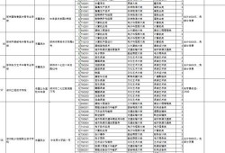 燕云最新爆料速看指南,揭秘热点事件背后的真相