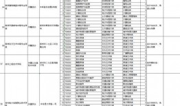 燕云最新爆料速看指南,揭秘热点事件背后的真相
