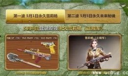 逆战最新活动爆料51,51活动爆料，惊喜不断，福利来袭！