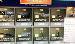 cf今年最新活动爆料图,揭秘最新活动爆料图亮点